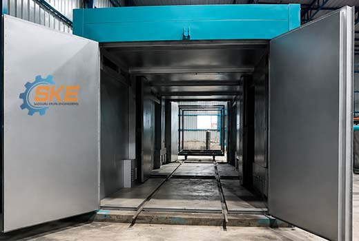 Powder Coating Oven
